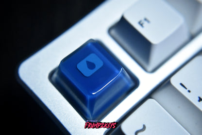 "Severance Badges"  Lumon Drop Keycaps
