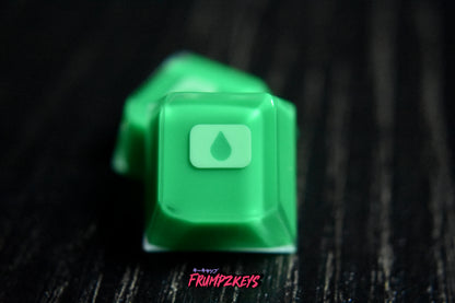 "Severance Badges"  Lumon Drop Keycaps