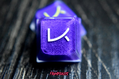 KBDfans Keycap